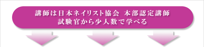 講師は日本ネイリスト協会 本部認定講師、試験官から少人数で学べる