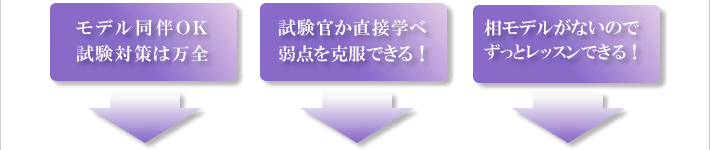 モデル同伴OK 試験対策は万全、試験官か直接学べ弱点を克服できる!相モデルがないのでずっとレッスンできる!